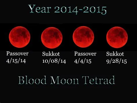 Have we had 4 blood moons