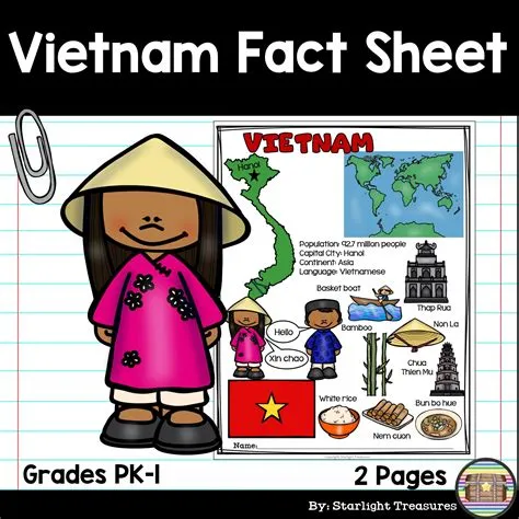 What is hanoi facts for kids