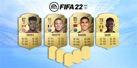 Who is the fastest cf in fifa 22