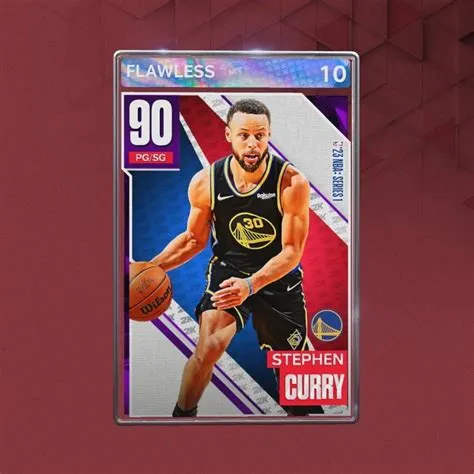 What is the best card in nba 2k23