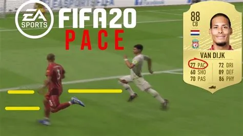 What is fifa pace