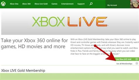 Do i need to pay to play xbox online