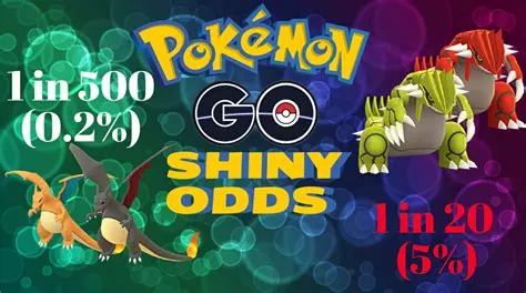 What are the shiny odds in pokémon go raids