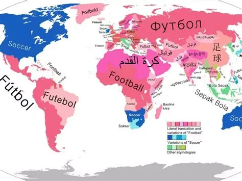 What countries dont call it football