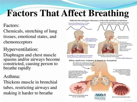 Does psp affect breathing