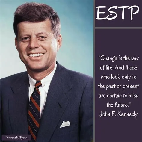 What mbti type was kennedy