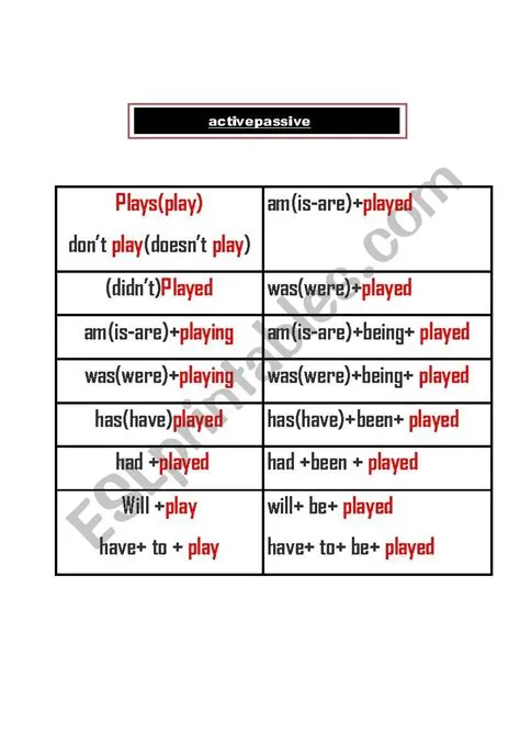 What does it mean to play passive