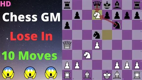 Can a grandmaster lose his title