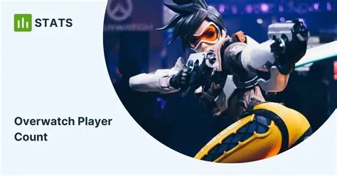 What will old overwatch player get