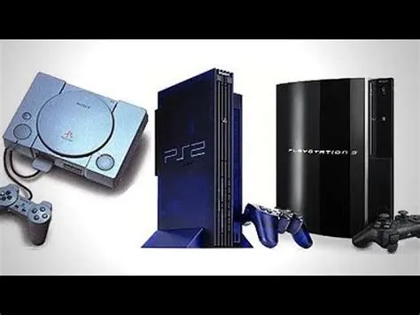 Will the ps6 be backwards compatible