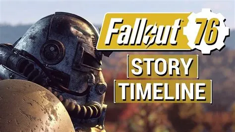 How long does fallout 76 take