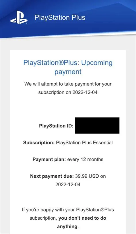 Does ps+ automatically renew