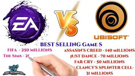 Does ea own ubisoft