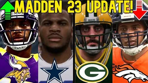 How big will madden 23 be