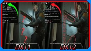 Does directx improve fps?