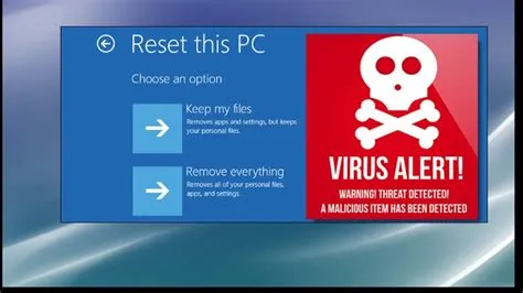 Can windows 11 have virus