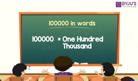 Can you read 100,000 words in a day