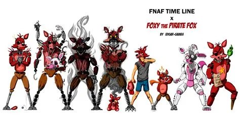 Why is foxy out of order in fnaf 1