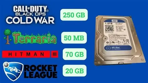 How many games can 8 tb hold