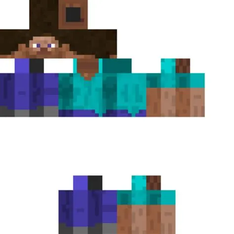 When were skins added to mc