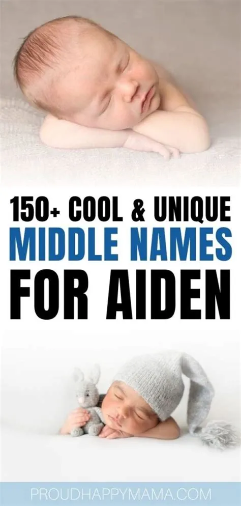 Is aiden a rare name