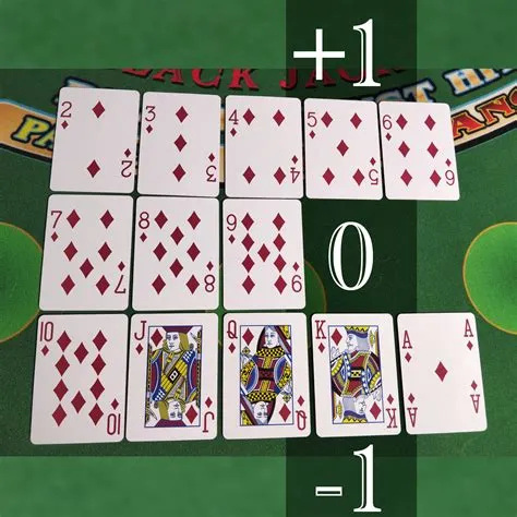 Do people count cards in online blackjack