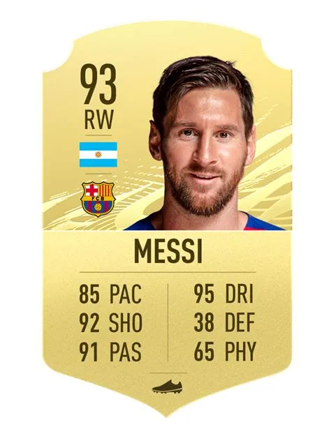 How is the best player in fifa 21