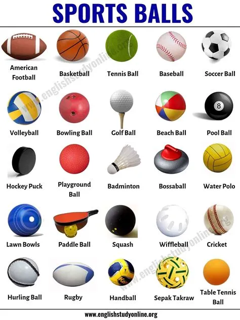 Why is it called 8 balls