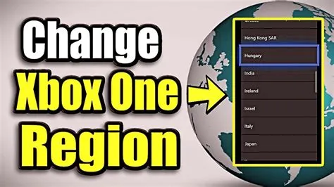 Is the xbox 1 region-locked