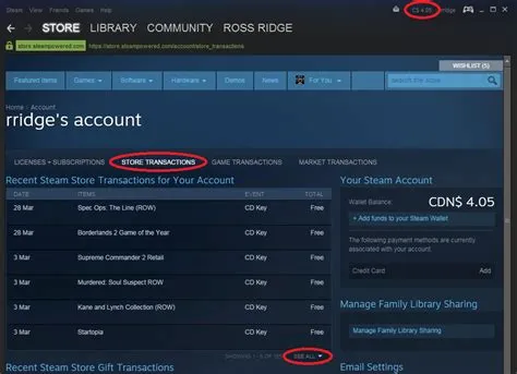 Does steam limit purchases