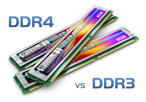 Is ps4 a ddr3 ram