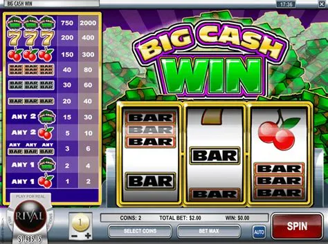 Do people win real money with online slots