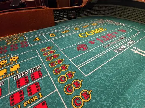 What is the minimum bet on craps in vegas