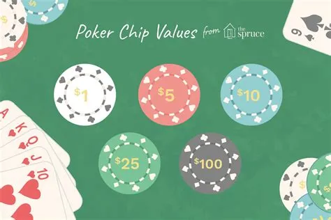 How much is a poker chip worth