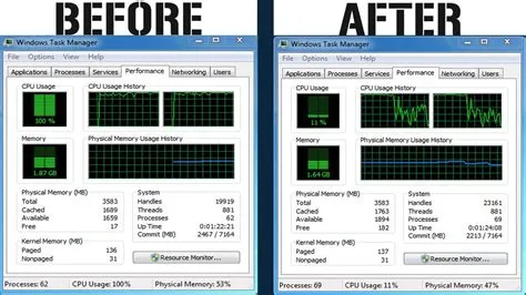 Should your pc be using 100 cpu