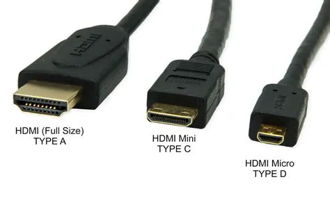 Why does mini hdmi exist