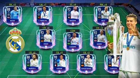 Which league is real madrid in fifa mobile