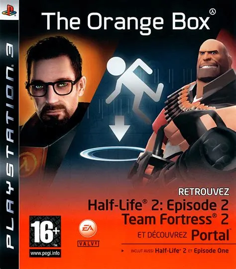 Does ps3 have half life