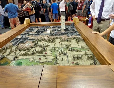 What are the different types of war gaming