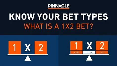 What does 1x2 mean in 1xbet