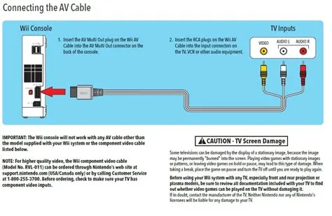 What connection ports does a wii need