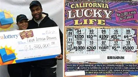 Do you have to be a california resident to win the lottery