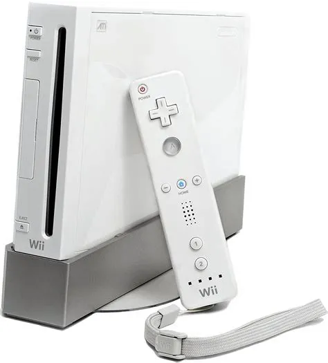 Is wii good for gamecube