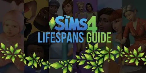 How many days is a long lifespan sims 4