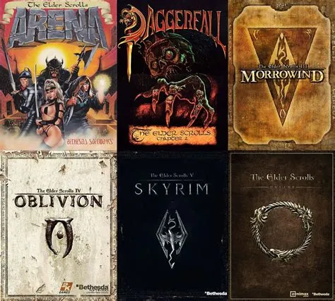 What order should i play elder scrolls series