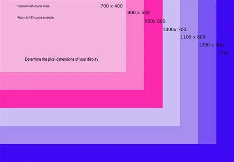 What is the size of a pixel