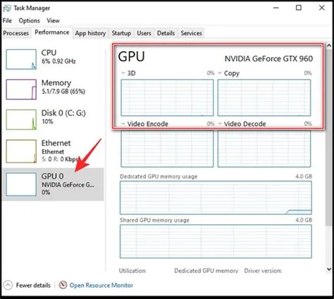 How much gpu usage is normal