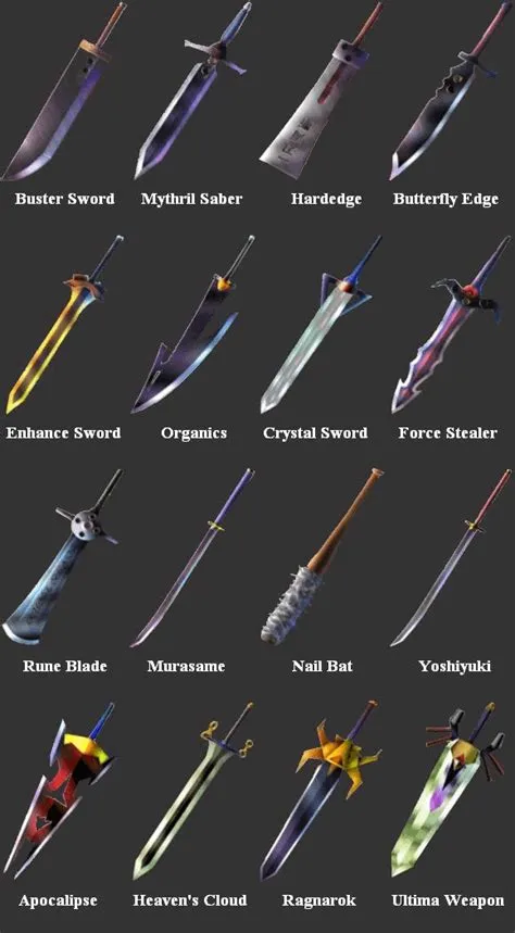 What is cloud strife strongest sword