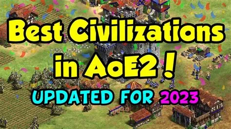 Can you play age of civilization 2 with friends