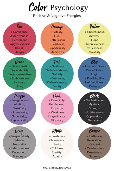 What color makes you feel guilt